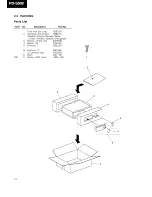 Preview for 8 page of Pioneer PD-S502 Service Manual