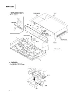 Предварительный просмотр 4 страницы Pioneer PD-S504 Service Manual