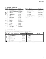 Предварительный просмотр 5 страницы Pioneer PD-S507 Service Manual