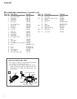 Предварительный просмотр 8 страницы Pioneer PD-S507 Service Manual