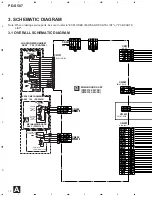 Предварительный просмотр 10 страницы Pioneer PD-S507 Service Manual