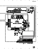 Предварительный просмотр 15 страницы Pioneer PD-S507 Service Manual