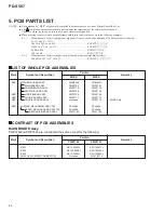 Предварительный просмотр 24 страницы Pioneer PD-S507 Service Manual