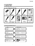 Предварительный просмотр 27 страницы Pioneer PD-S507 Service Manual