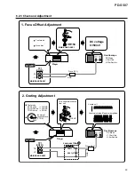 Предварительный просмотр 29 страницы Pioneer PD-S507 Service Manual