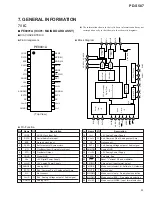 Предварительный просмотр 35 страницы Pioneer PD-S507 Service Manual