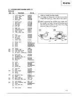 Preview for 17 page of Pioneer PD-S703 Service Manual