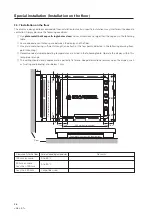 Предварительный просмотр 36 страницы Pioneer PDA-4001 Technical Manual