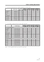 Предварительный просмотр 109 страницы Pioneer PDA-4001 Technical Manual