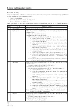 Предварительный просмотр 112 страницы Pioneer PDA-4001 Technical Manual