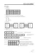 Предварительный просмотр 127 страницы Pioneer PDA-4001 Technical Manual