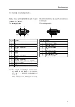 Предварительный просмотр 9 страницы Pioneer PDA-4002 Technical Manual