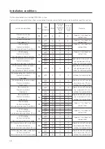 Предварительный просмотр 22 страницы Pioneer PDA-4002 Technical Manual