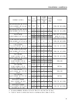 Предварительный просмотр 23 страницы Pioneer PDA-4002 Technical Manual