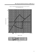 Предварительный просмотр 105 страницы Pioneer PDA-4002 Technical Manual