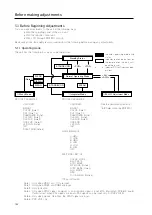 Предварительный просмотр 132 страницы Pioneer PDA-4002 Technical Manual