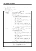 Предварительный просмотр 138 страницы Pioneer PDA-4002 Technical Manual