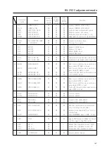 Предварительный просмотр 157 страницы Pioneer PDA-4002 Technical Manual