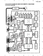 Предварительный просмотр 5 страницы Pioneer PDA-4003 Service Manual