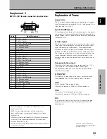 Preview for 33 page of Pioneer PDA-5002 Operating Instructions Manual