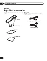 Preview for 8 page of Pioneer PDA-V100HD User Manual