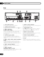 Preview for 10 page of Pioneer PDA-V100HD User Manual