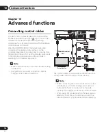 Preview for 18 page of Pioneer PDA-V100HD User Manual