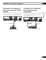 Preview for 53 page of Pioneer PDA-V100HD User Manual