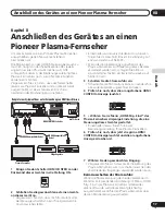 Preview for 77 page of Pioneer PDA-V100HD User Manual