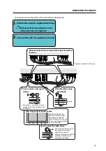 Preview for 25 page of Pioneer PDK-5001 Technical Manual