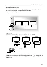 Preview for 109 page of Pioneer PDK-5001 Technical Manual