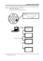 Preview for 111 page of Pioneer PDK-5001 Technical Manual