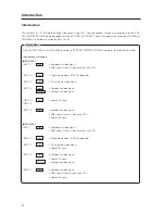 Предварительный просмотр 4 страницы Pioneer PDK-5005 Technical Manual