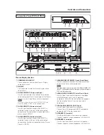 Предварительный просмотр 15 страницы Pioneer PDK-5005 Technical Manual