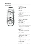 Предварительный просмотр 18 страницы Pioneer PDK-5005 Technical Manual