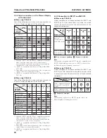 Предварительный просмотр 86 страницы Pioneer PDK-5005 Technical Manual