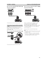 Предварительный просмотр 91 страницы Pioneer PDK-5005 Technical Manual