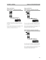 Предварительный просмотр 95 страницы Pioneer PDK-5005 Technical Manual