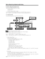 Предварительный просмотр 144 страницы Pioneer PDK-5005 Technical Manual