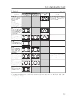 Предварительный просмотр 161 страницы Pioneer PDK-5005 Technical Manual