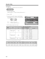 Предварительный просмотр 242 страницы Pioneer PDK-5005 Technical Manual