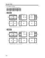 Предварительный просмотр 250 страницы Pioneer PDK-5005 Technical Manual