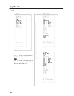 Предварительный просмотр 260 страницы Pioneer PDK-5005 Technical Manual