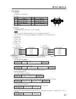 Предварительный просмотр 263 страницы Pioneer PDK-5005 Technical Manual