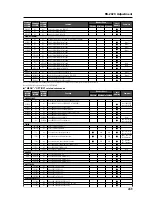 Предварительный просмотр 269 страницы Pioneer PDK-5005 Technical Manual