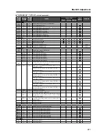 Предварительный просмотр 271 страницы Pioneer PDK-5005 Technical Manual