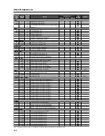 Предварительный просмотр 272 страницы Pioneer PDK-5005 Technical Manual