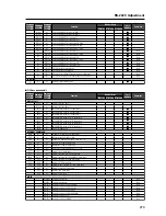 Предварительный просмотр 273 страницы Pioneer PDK-5005 Technical Manual