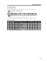 Предварительный просмотр 275 страницы Pioneer PDK-5005 Technical Manual