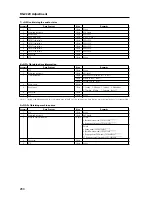 Предварительный просмотр 280 страницы Pioneer PDK-5005 Technical Manual